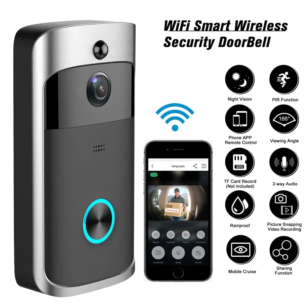 Home Security Premium - 720P HD Smart Home Wireless WIFI