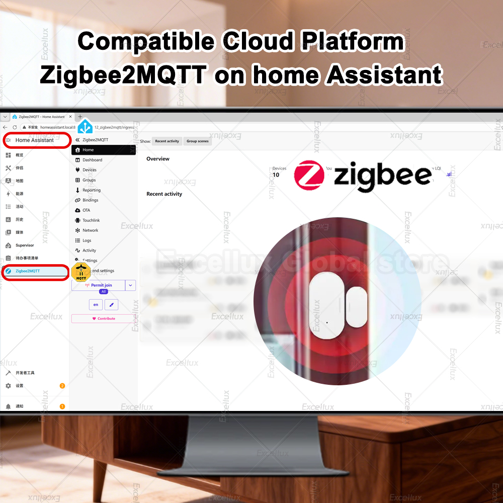 Zigbee 3.0 Tür-Fenster-Sensor  – Home Security Doors Bewertung und Preis
