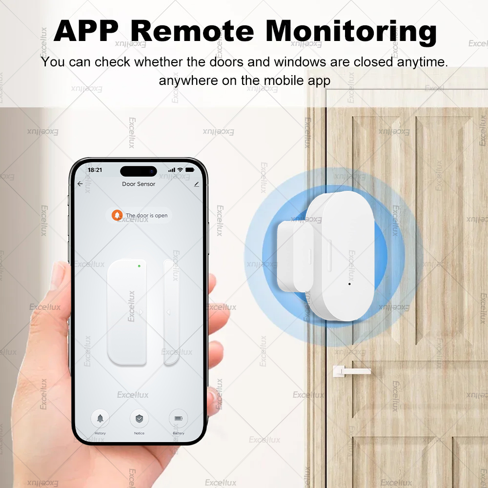 Zigbee 3.0 Tür-Fenster-Sensor  – Home Security Doors Bewertung und Preis