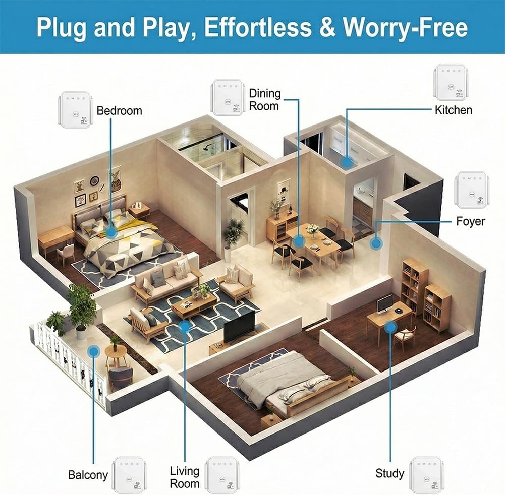 2026 Neuer WLAN-Repeater 300Mb – Home Security Service Bewertung und Preis