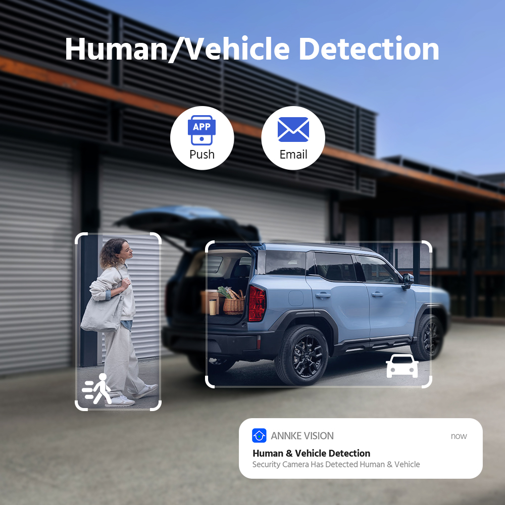 ANNKE Sicherheitskamerasystem  – Home Security Camera System Bewertung und Preis