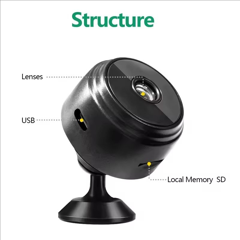 1080P HD WLAN Mini-Kamera mit  – Home Security Premium Bewertung und Preis