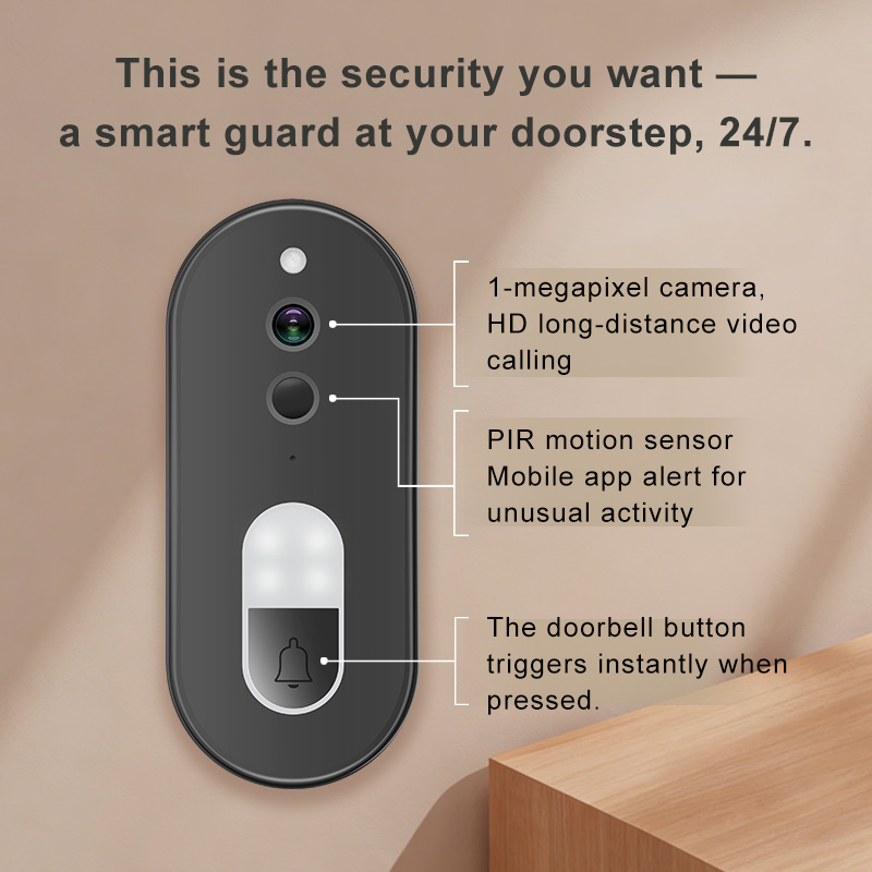 Tuya 1080P HD Kabellose WLAN-V – Home Security Premium Bewertung und Preis