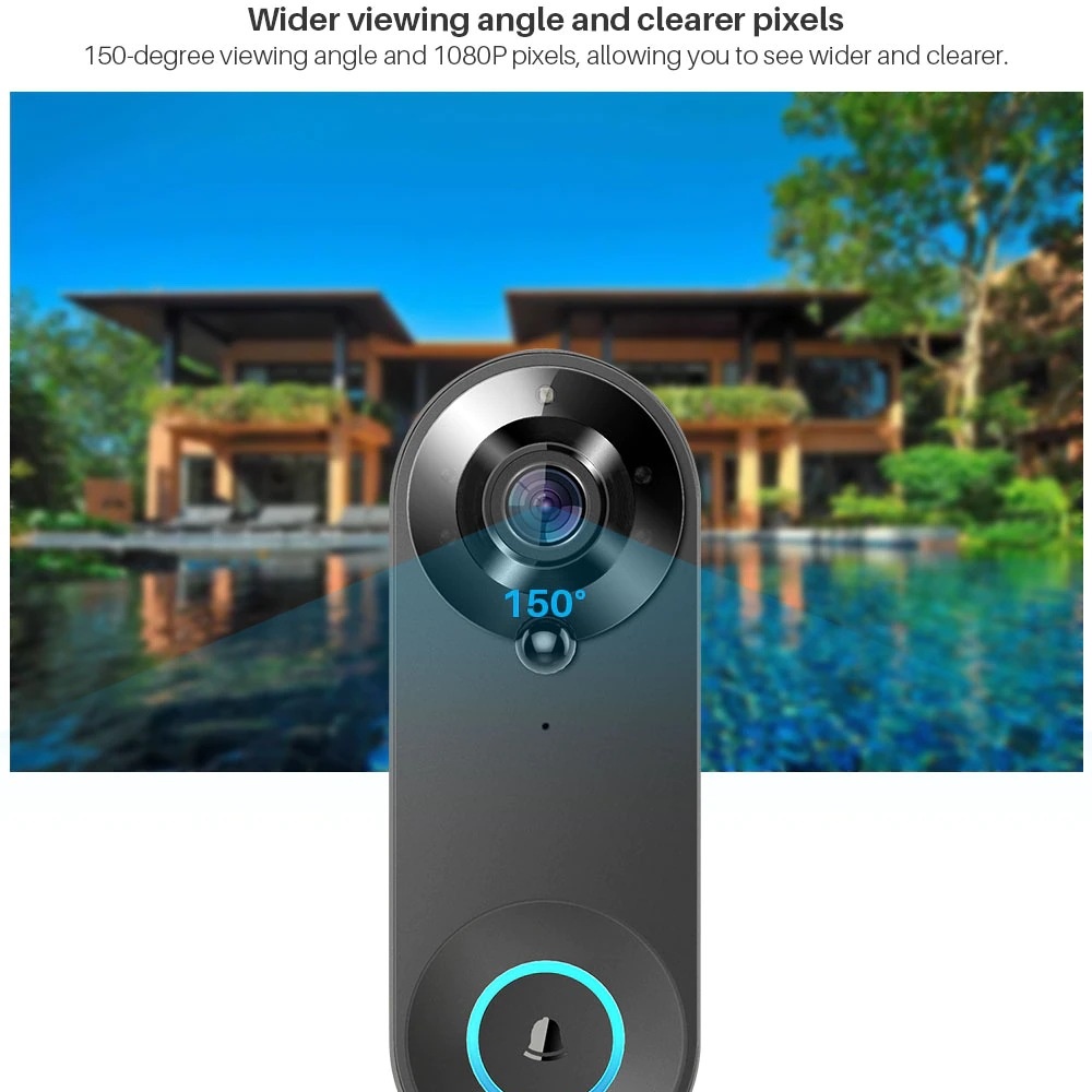 Tuya 1080P Drahtlose WIFI Türk – Home Security Premium Bewertung und Preis