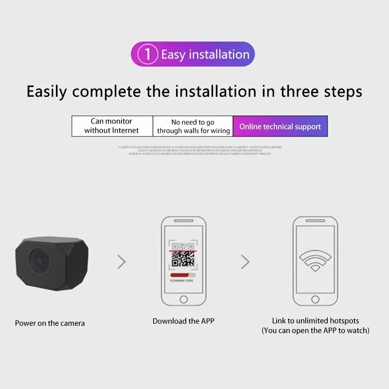 4K HD WiFi-Überwachungskamera  – Home Security Monitor Bewertung und Preis