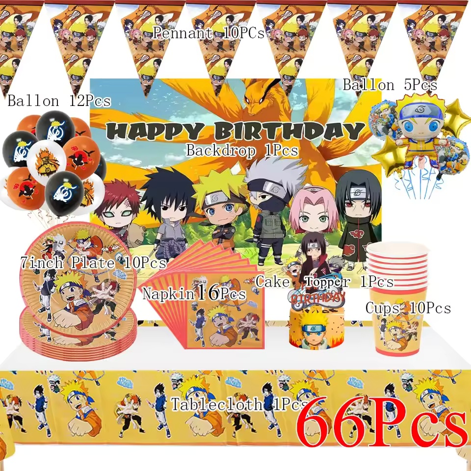 Naruto-Themen-Tischgeschirr Fr – Home Security Movie Bewertung und Preis