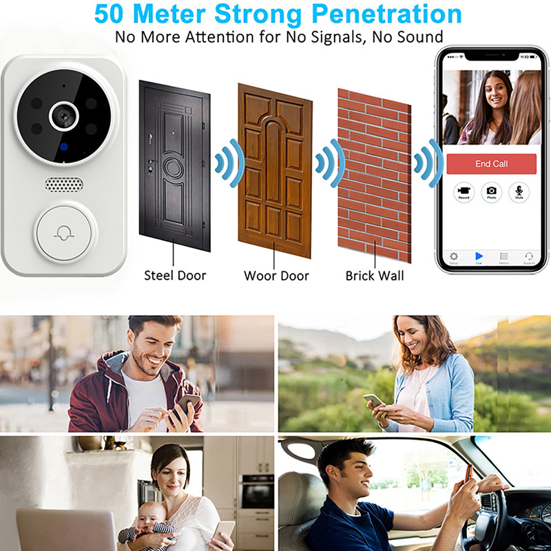 WiFi Smart Video Türklingel Ka – Home Security Premium Bewertung und Preis