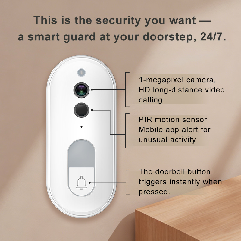 Tuya Smart Video-Türklingel Ka – Home Security Premium Bewertung und Preis