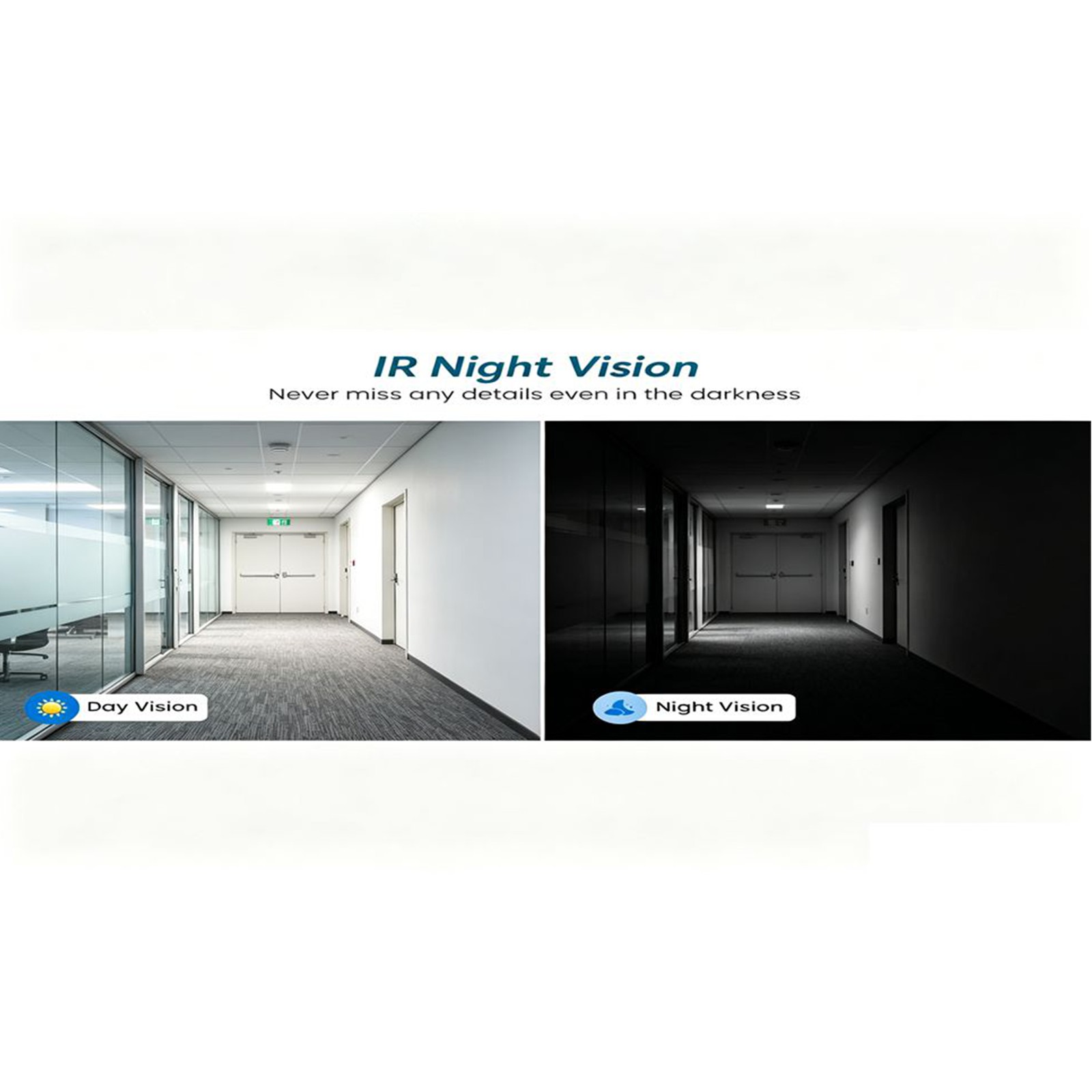 BU4 Komplettes Heim-Überwachun – Home Security Video Cameras Bewertung und Preis
