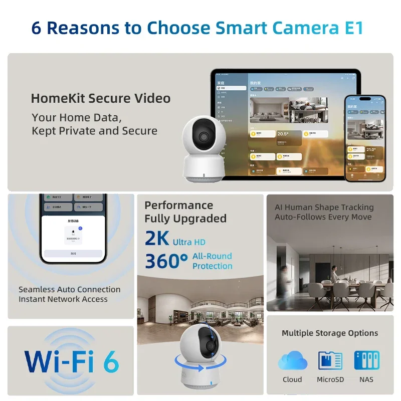 Original Aqara Smart Kamera E1 – Home Security Technician Bewertung und Preis