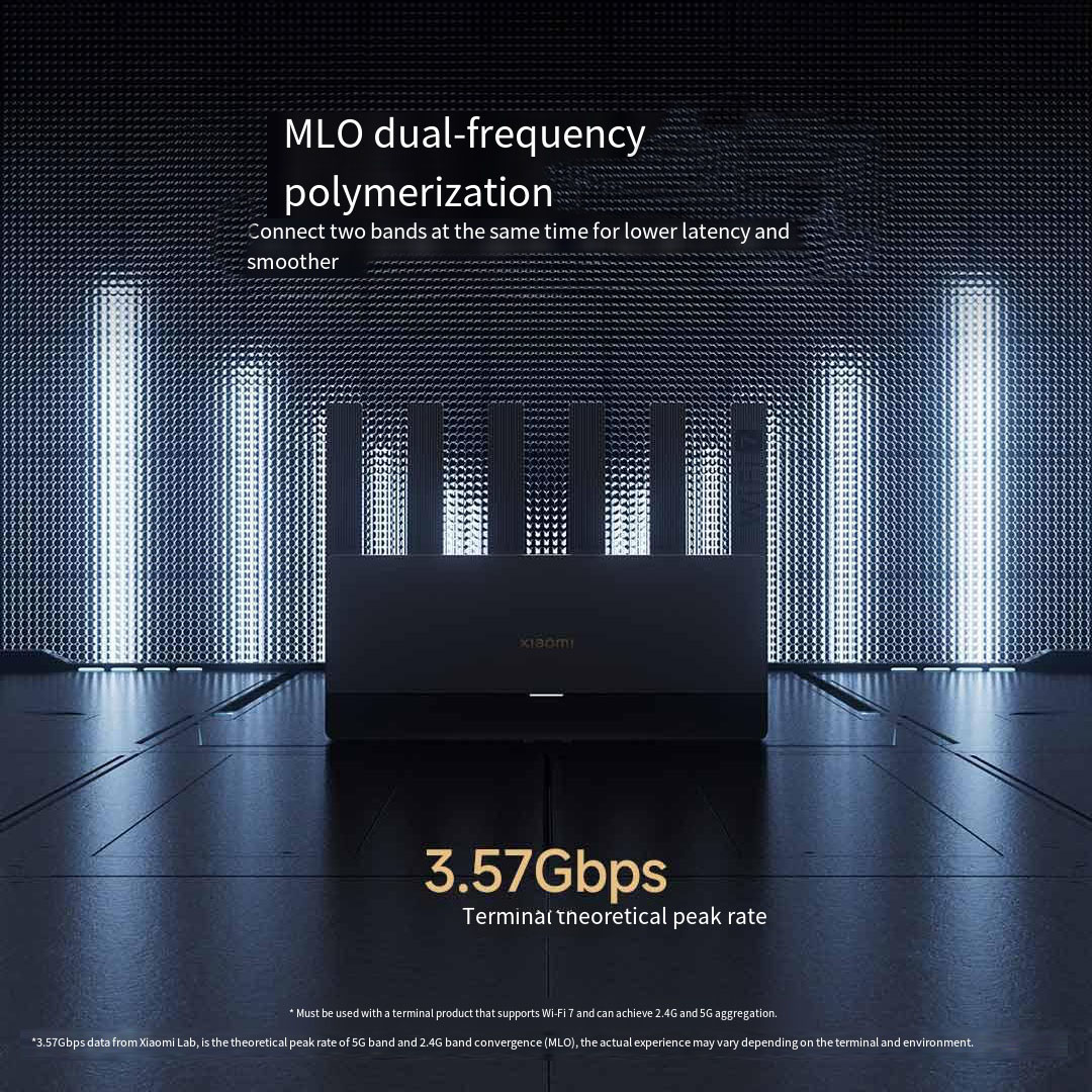 Xiaomi Mijia Router BE6500 WiF – Home Security Service Bewertung und Preis