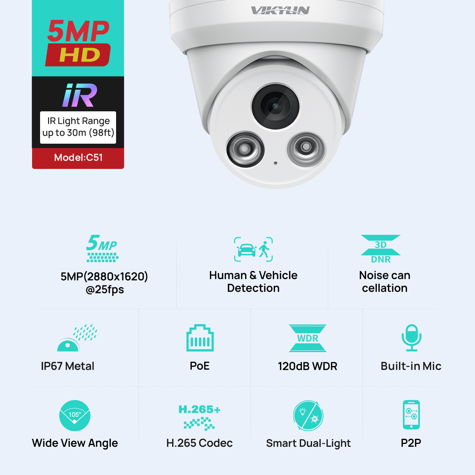 VIKYLIN 5MP IR-Licht-IP-Kamera – Home Security Service Bewertung und Preis