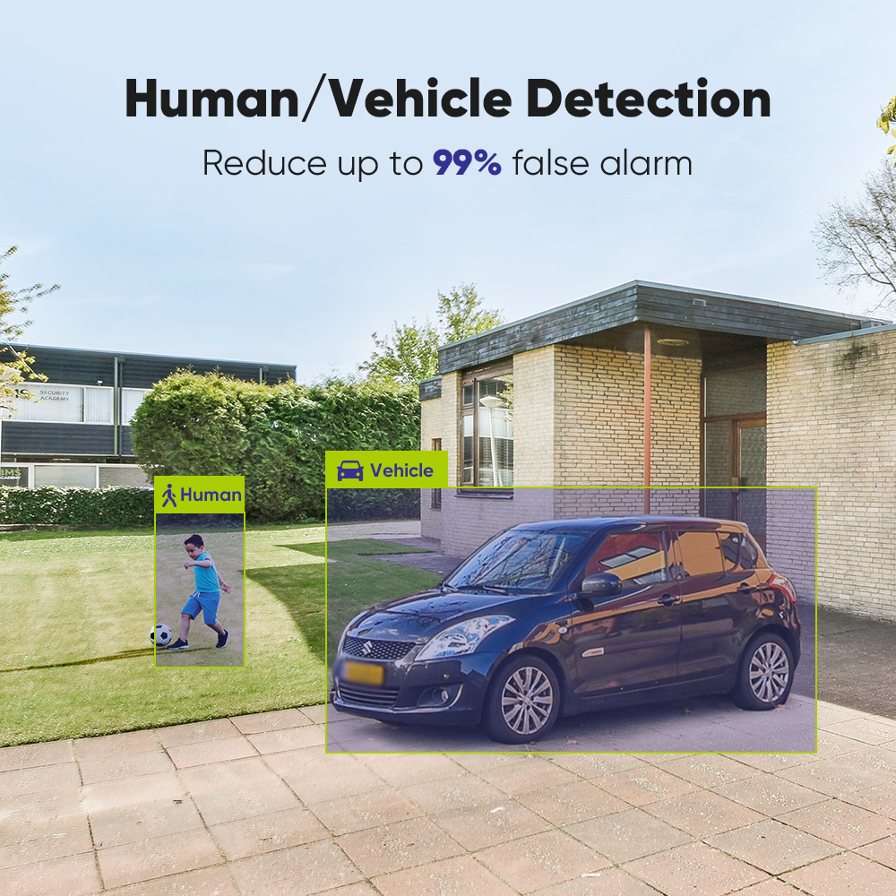 SANNCE 1080P Sicherheitskamera – Home Security Technician Bewertung und Preis