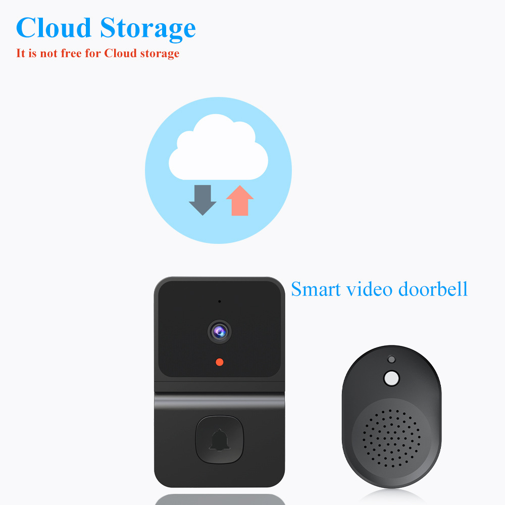 Drahtlose Türklingel WiFi Outd – Home Security Premium Bewertung und Preis
