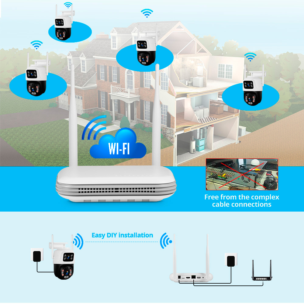 KERUI Wasserdichtes 6MP HD Wir – Home Security Technician Bewertung und Preis