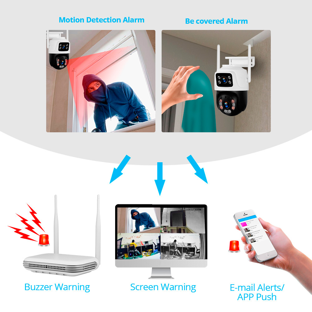 KERUI Wasserdichtes 6MP HD Wir – Home Security Technician Bewertung und Preis