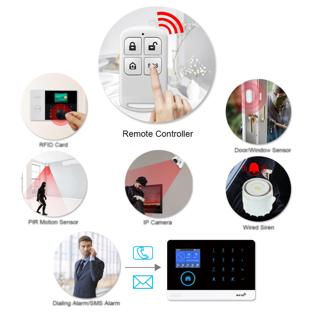 HIVA PF-50 Drahtlose 433MHz Fe – Home Security Alarm System Bewertung und Preis