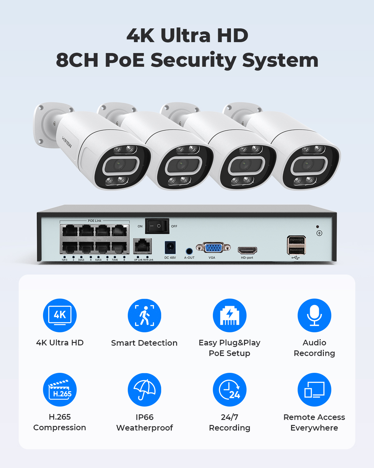 H.View 4K 5Mp 8Mp PoE CCTV Sic – Home Security Technician Bewertung und Preis