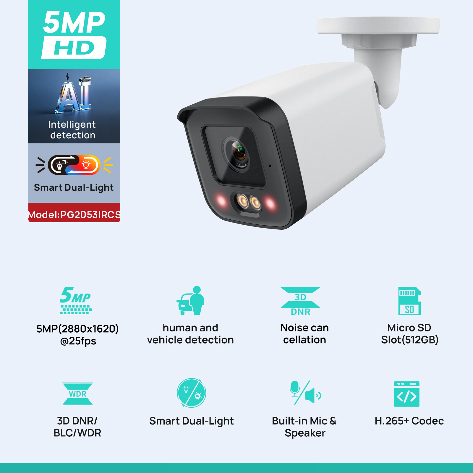 VIKYLIN IP-Überwachungskamera  – Home Security Service Bewertung und Preis