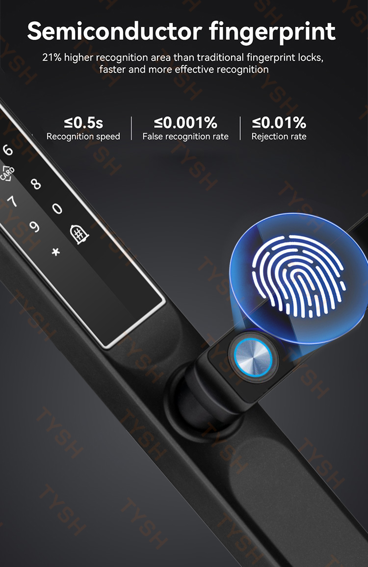 Tuya App Fingerprint Türschlos – Home Security Services Bewertung und Preis