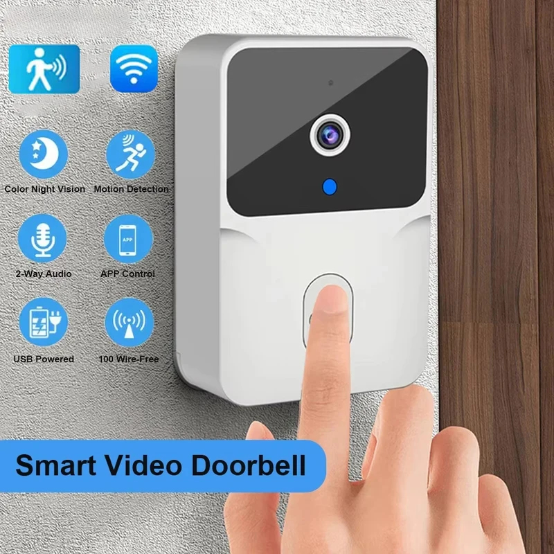 Smart Home WLAN-Video-Türkling – Home Security Premium Bewertung und Preis