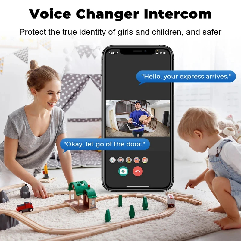 Smart Home WLAN-Video-Türkling – Home Security Premium Bewertung und Preis