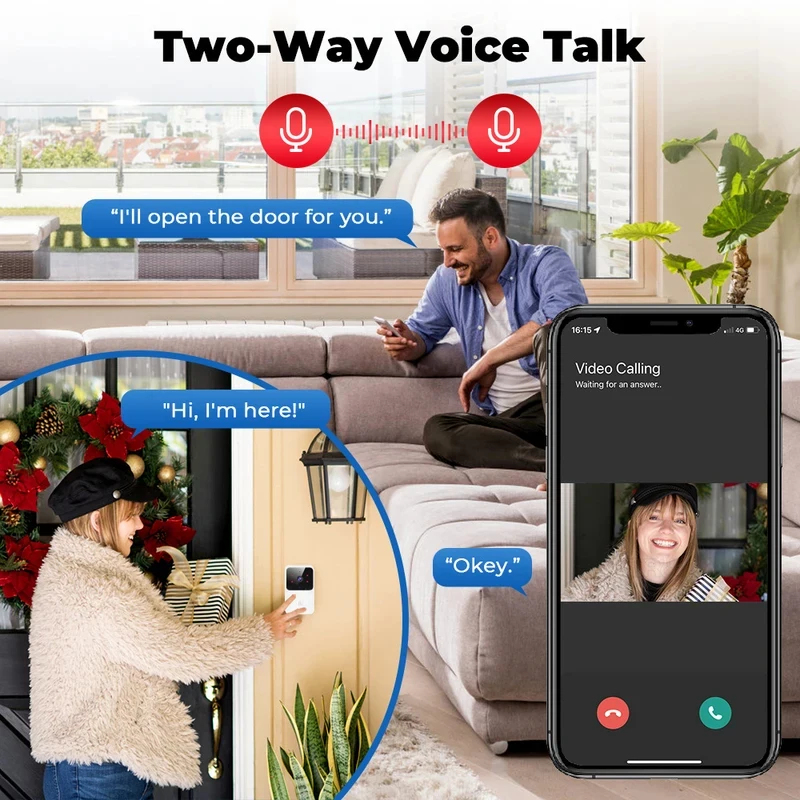 Smart Home WLAN-Video-Türkling – Home Security Premium Bewertung und Preis
