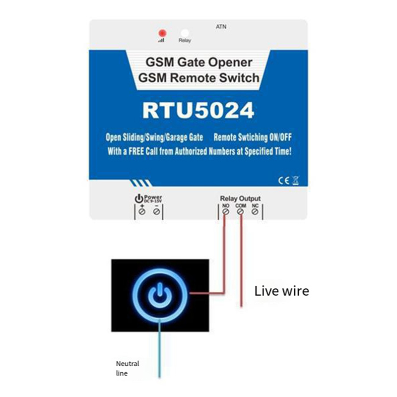 B04C-RTU5024 GSM Türöffner Rel – Home Security Doors Bewertung und Preis