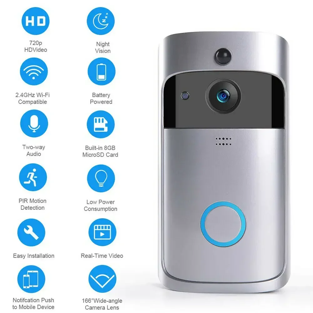 720P HD Smart Home Wireless WI – Home Security Premium Bewertung und Preis
