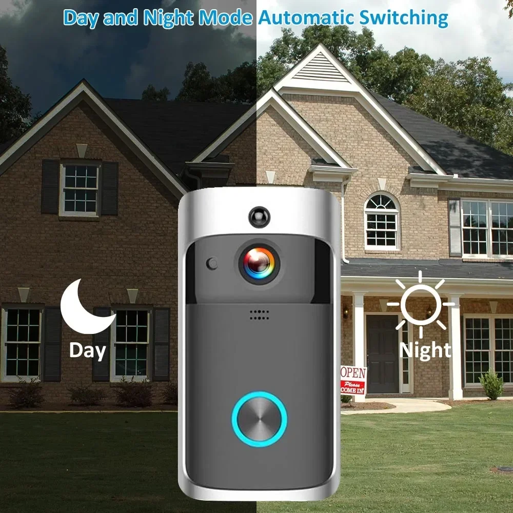 720P HD Smart Home Wireless WI – Home Security Premium Bewertung und Preis