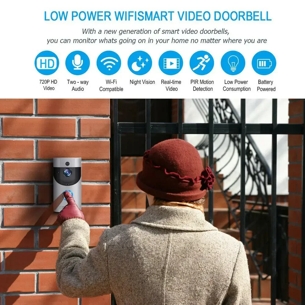 720P HD Smart Home Wireless WI – Home Security Premium Bewertung und Preis