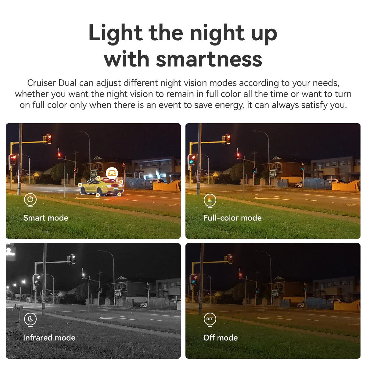 IMOU PT-Überwachungskamera für – Home Security Cameras Outdoor Bewertung und Preis