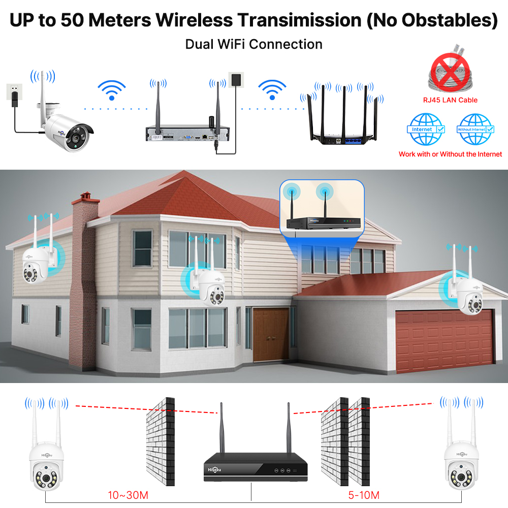 Hiseeu 5MP WLAN CCTV-Kamera Si – Home Security Camera System Bewertung und Preis