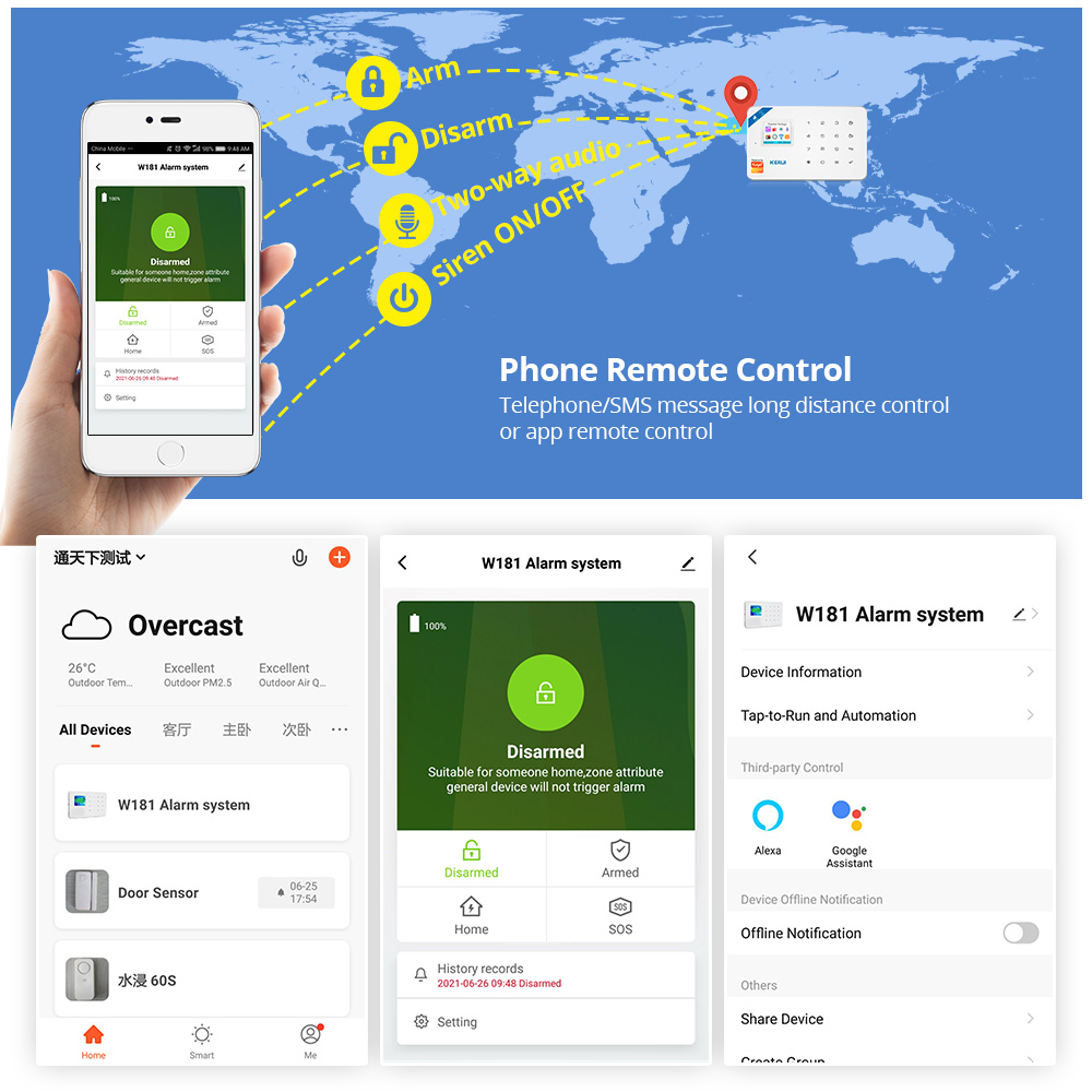 KERUI Sicherheit Alarm System  – Home Security Technician Bewertung und Preis