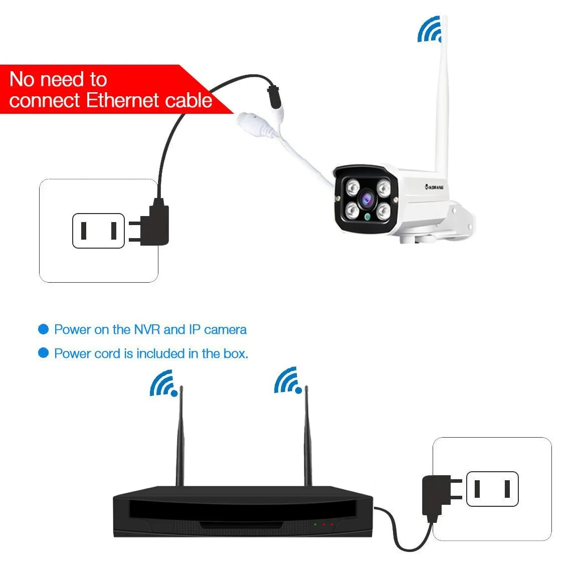 CCTV-Netzwerkkamera Preis Groß – Home Security Service Bewertung und Preis