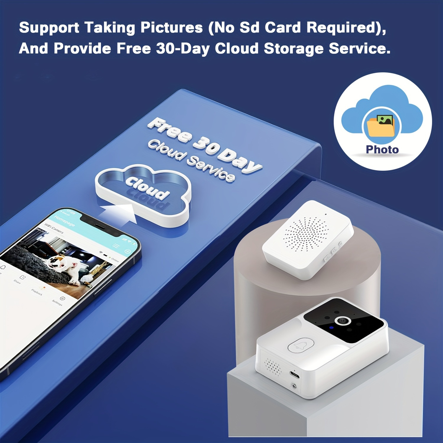 Tuya Kabellose Smarte Video-Tü – Home Security Premium Bewertung und Preis